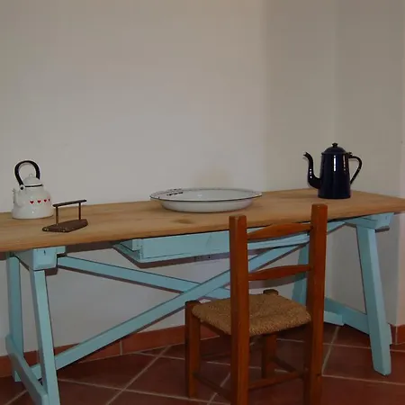 La Vecchia Fornace Penzion *