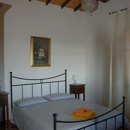 Penzion La Vecchia Fornace SantʼAnna Arresi